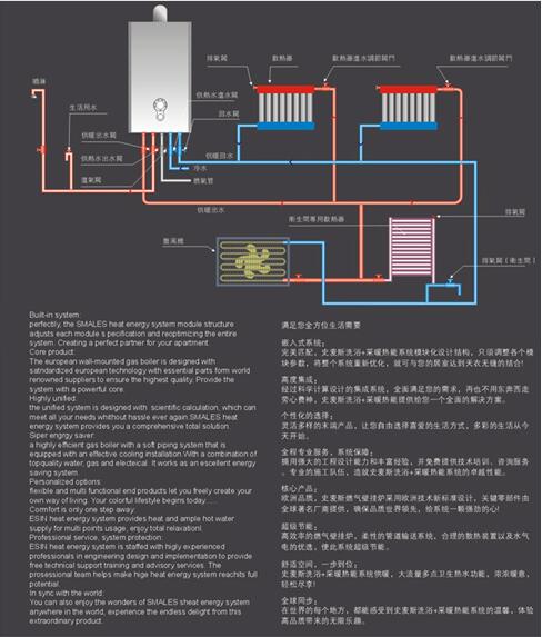 分热系统 管式散热器的安装 - 青海西宁史麦斯壁挂炉.